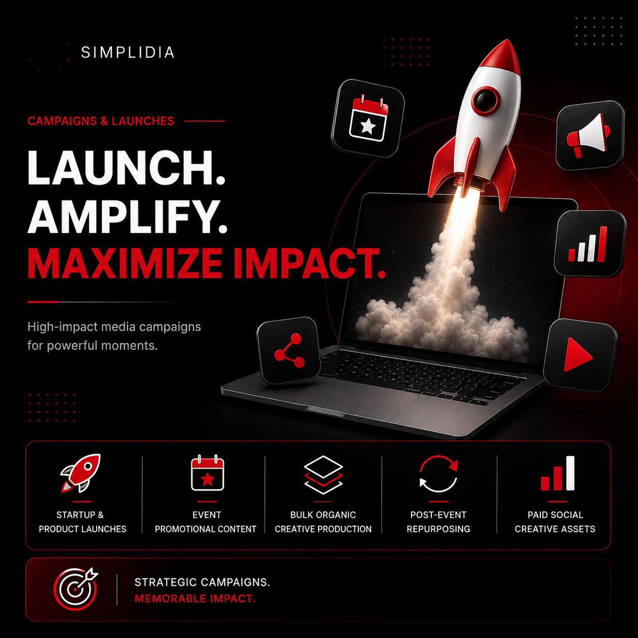 Campaigns & Launches Visual